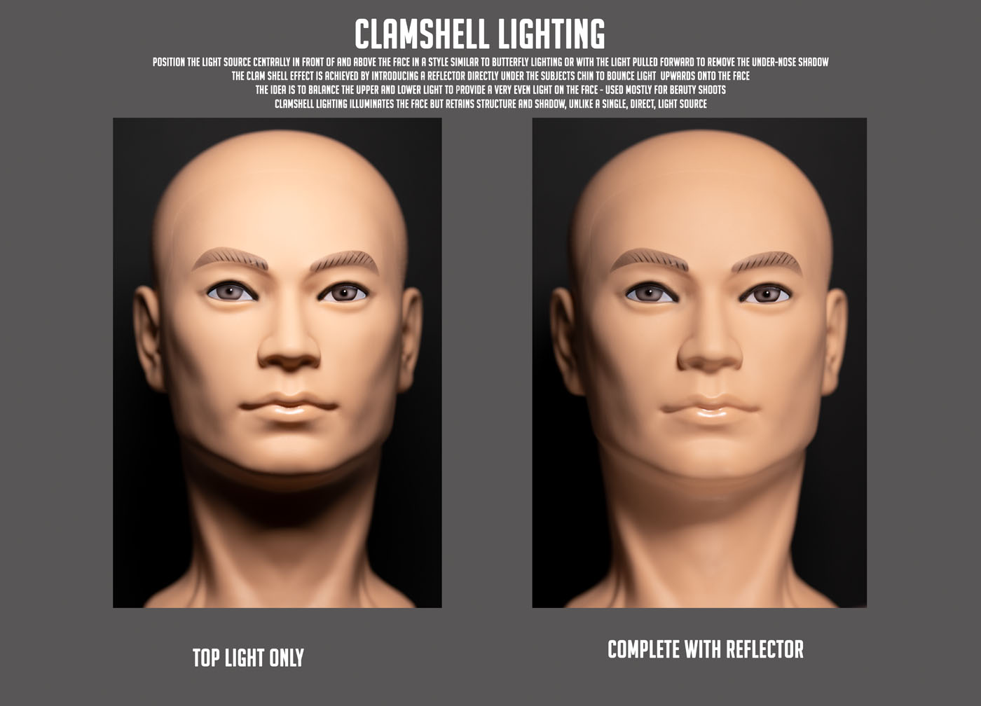 Studio Lighting 101 Mike Franks Photography